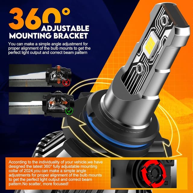 Detalle 2 de WAIXINGREN 9012 HIR2 LED Headlight Bulb (Plug and Play) – 60W 6500K, IP68 waterproof