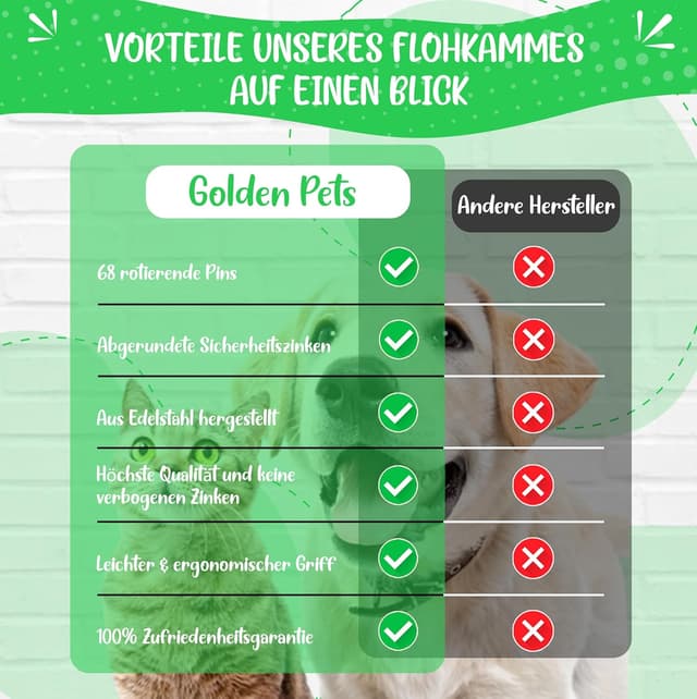 Detalle 2 de Golden Pets Flohkamm mit rotierenden Zinken – Läuse-, Floh- und Staubkamm für Hunde & Katzen