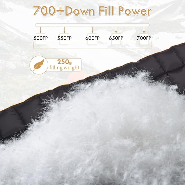 Thumbnail 2 de Lvkiss Waterproof Down Camping Blanket 72.8"×78.7" ⛺