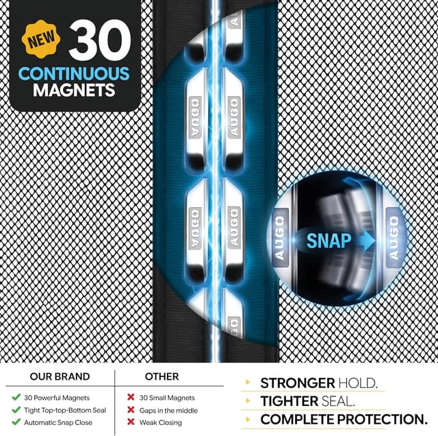 Detalle de AUGO Magnetic Screen Door (38 x 83 in) — Self Sealing, Heavy Duty, Hands-Free Mesh Partition