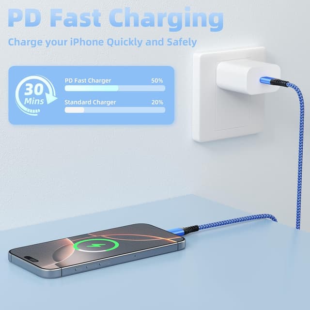 Detalle 2 de iPhone Charger 1.8m USB‑C to Lightning cable 3‑pack