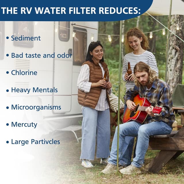 Detalle 2 de Beckacher 2-Pack Tastepure RV Inline Water Filter (KDF & GAC) with Flexible Hose Protector