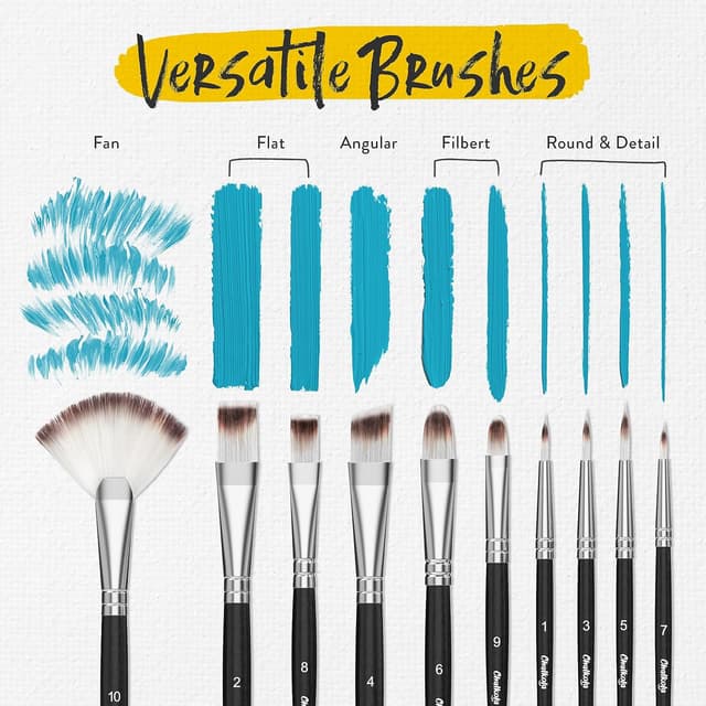 Thumbnail 6 de Chalkola Acrylfarben Set 24×22ml 🎨