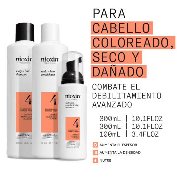 Detalle 2 de Nioxin 4 Cabello Teñido Champú, Acondicionador y Tratamiento 💇♀