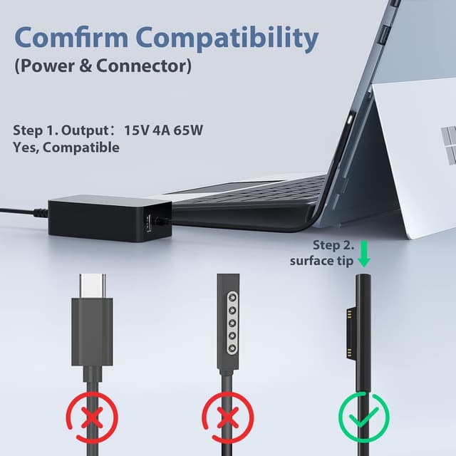 Detalle de SUNYDEAL Chargeur Surface Pro 65 W