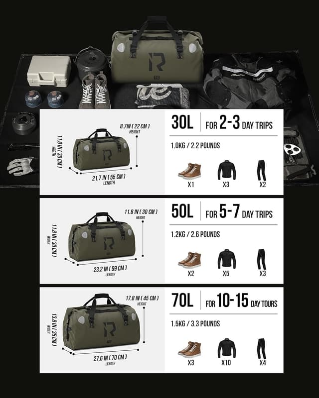 Detalle de BORLENI Borsa da moto impermeabile 30L con chiusura rolltop e sistema MOLLE