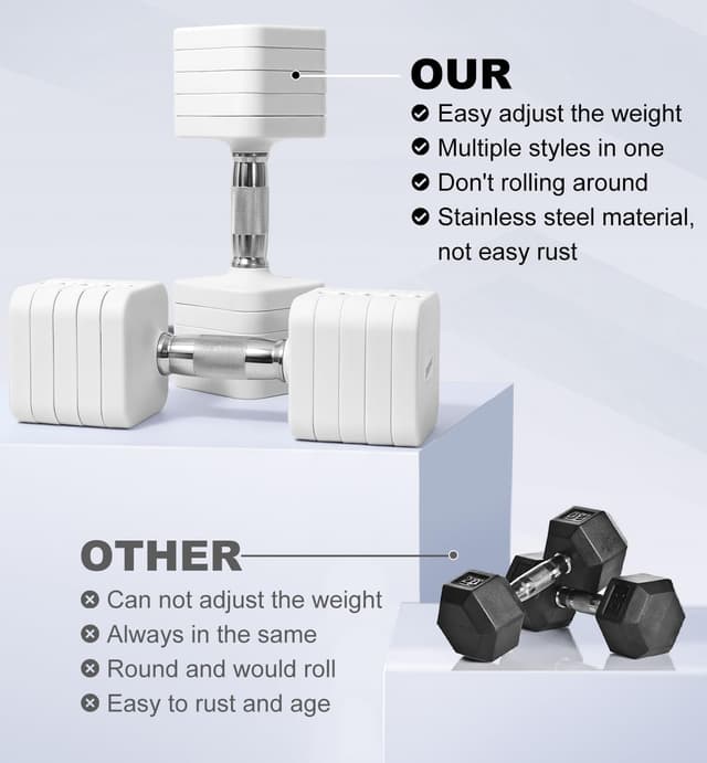 Detalle 2 de Adjustable Dumbbell Set 50LB for Home Gym ๐