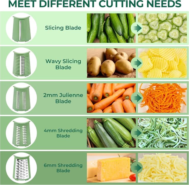 Detalle 2 de SUSTEAS Rotary Cheese Grater 🧀