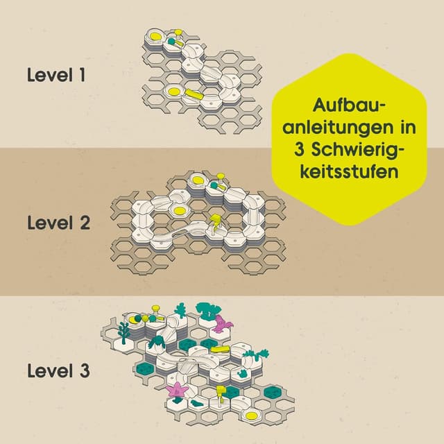 Thumbnail 4 de Ravensburger GraviTrax Junior Murmelbahn 3 Jahre 🎲