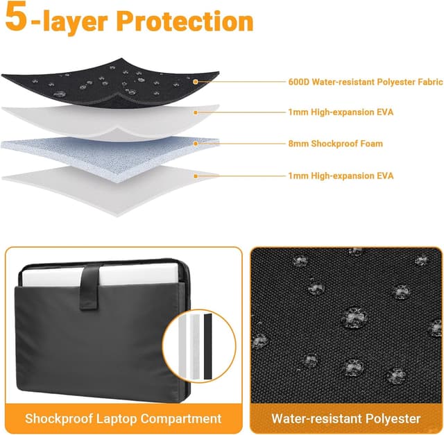 Thumbnail 3 de ZYB Sacoche 17 pouces pour ordinateur