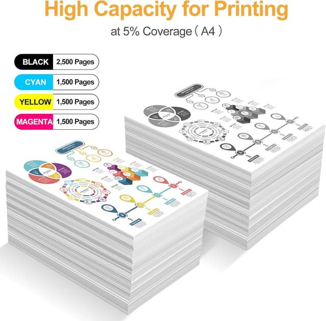 Thumbnail 2 de LeciRoba 1500XL compatible con Canon PGI-1500XL