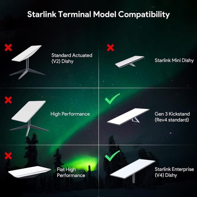 Thumbnail 2 de SURVADV Starlink Gen 3 Rohradapter 31-63,5 mm