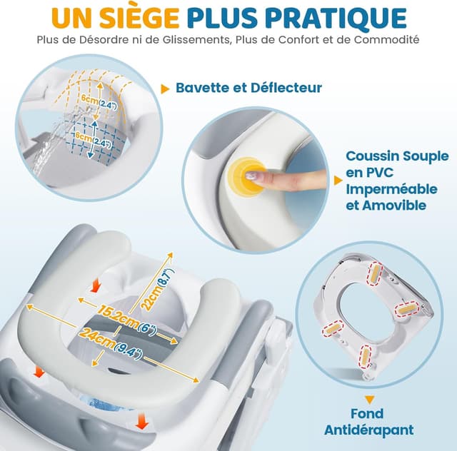 Detalle 2 de Orzbow Reducteur Toilette Enfant avec Marche 7 niveaux đźš˝