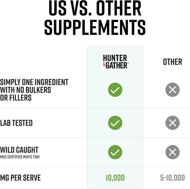 Thumbnail 4 de Hunter & Gather Collagène Marin 30-0g ⚙