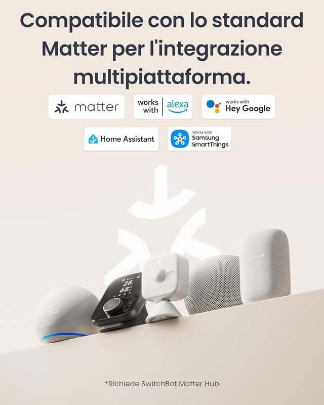 Detalle 2 de SwitchBot Sensore di movimento radar mmWave 8 m