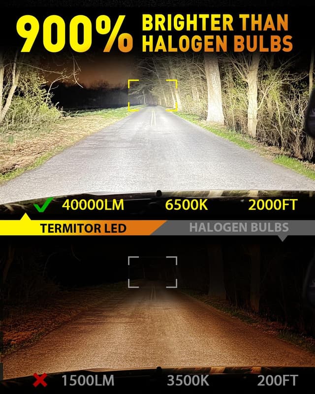 Detalle 2 de Termitor H7 40000LM Fog Light Bulbs Pack of 2