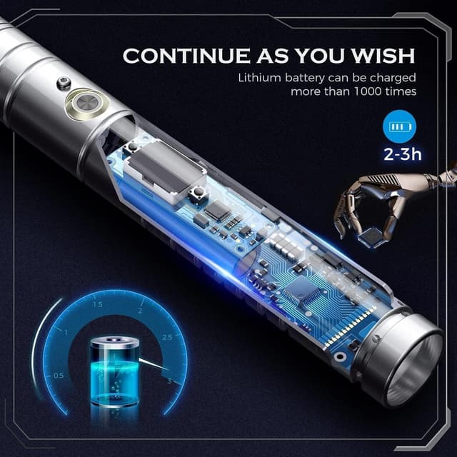 Detalle 2 de Lightsaber 77cm RGB 11 colours