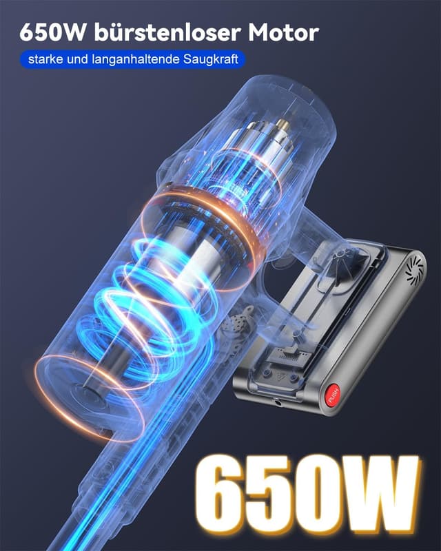 Detalle 2 de Huhuba H9 Akku Staubsauger 58.000 Pa