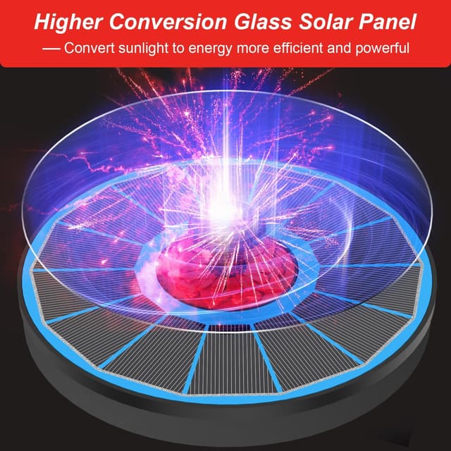 Detalle de SZMP Solar Springbrunnen 3,5 W mit Glas-Solarpanel, 8 Düsen & 4 fixen Rohren