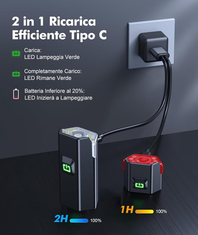 Thumbnail 2 de CIRYCASE Luci Bicicletta LED 360°