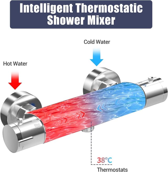 Thumbnail 3 de Thermostatic Shower Mixer Bar 1 valve