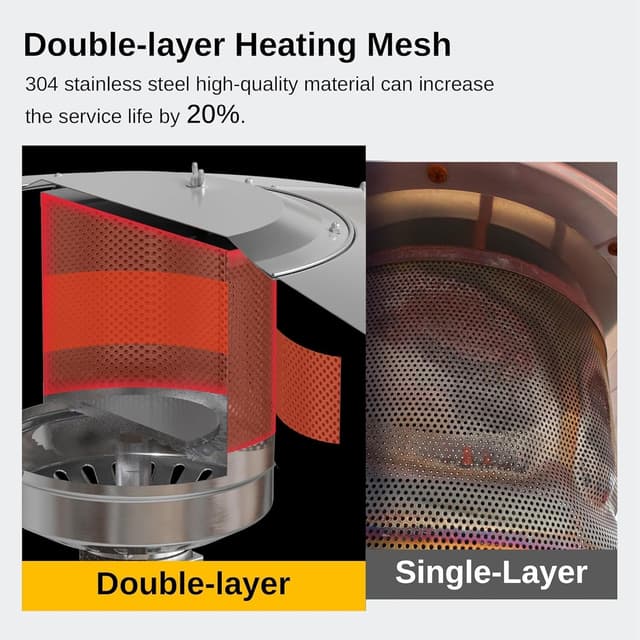 Thumbnail 3 de EAST OAK 50,000 BTU Patio Heater ⚡