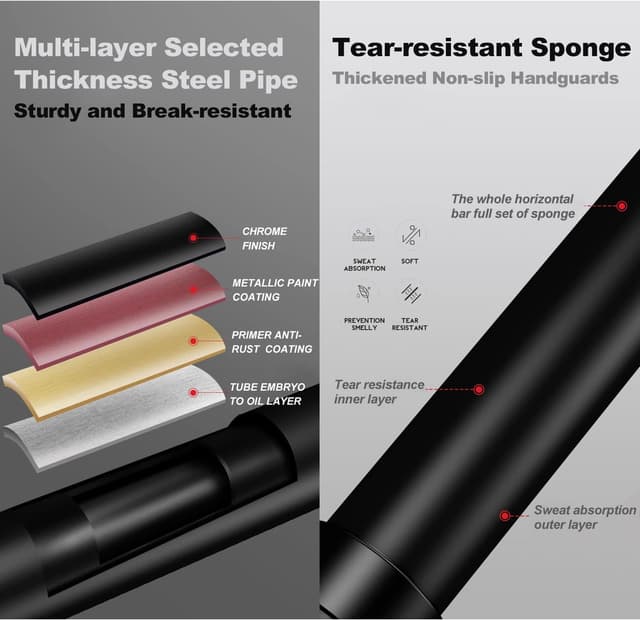 Thumbnail 3 de RHINOSPORT Door Pull Up Bar 72โ95 cm ๐ช