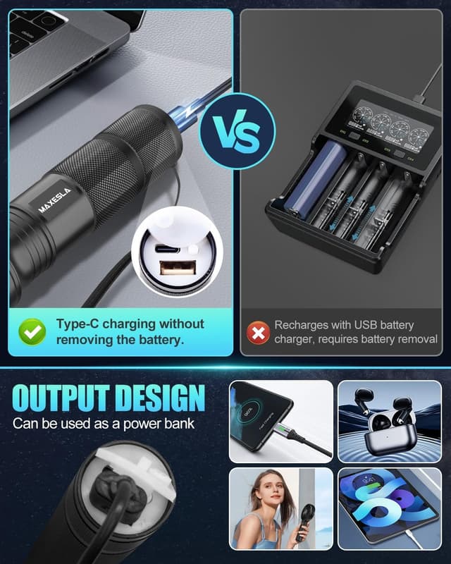 Thumbnail 6 de Maxesla Rechargeable LED Torch Set High Lumen IP65 🔦