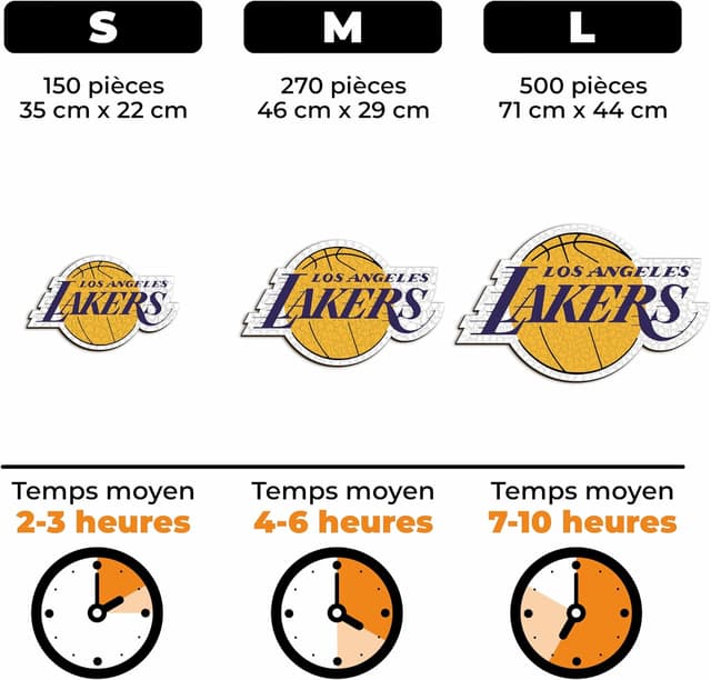 Detalle de Iconic Puzzles Los Angeles Lakers (Logo) – Puzzle en bois sous licence officielle NBA, 500 pièces, taille L