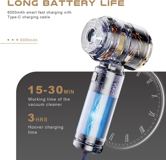 Thumbnail 4 de KITBEZN Aspirador de Mano 26000PA