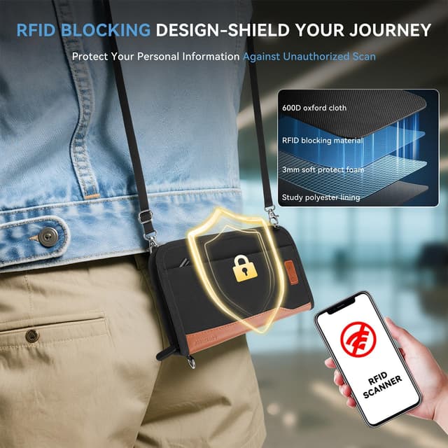 Detalle de Looxmeer Familien-Reisepasstasche mit RFID-Blocker und wasserdichtem Reiseorganizer (schwarz & braun)