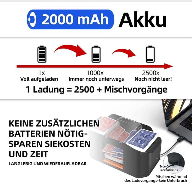 Detalle 2 de QUICARD automatischer Kartenmischer mit leiserem Motor und 2.000-mAh-Akku