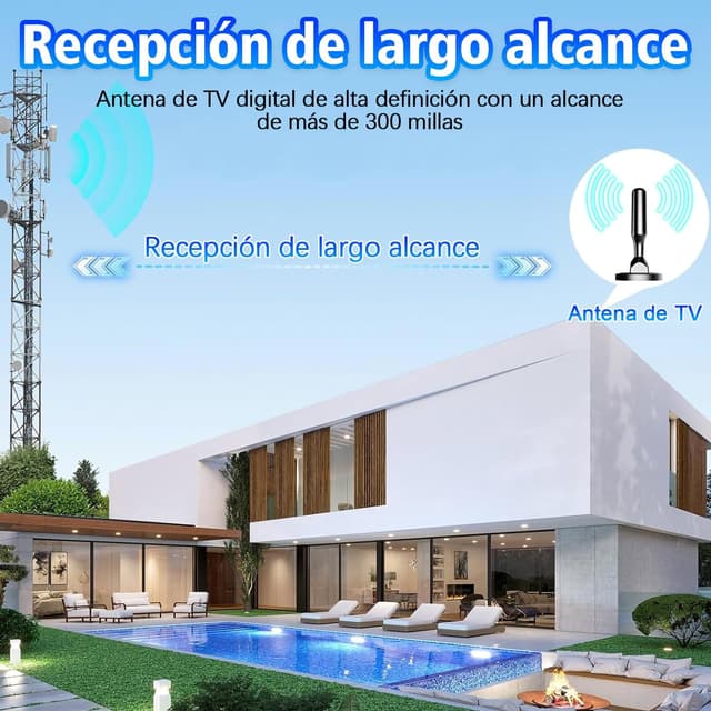 Thumbnail 5 de Antena TV Interior 2026 Recepción 360° 460KM