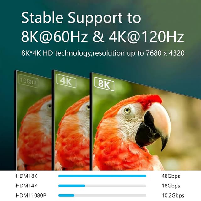 Thumbnail 5 de Riertostng HDMI 2.1 Cable 8K 2m