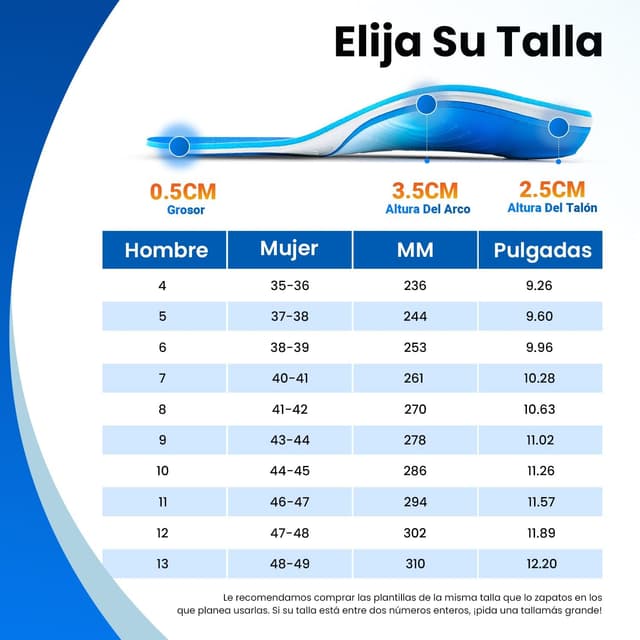 Thumbnail 6 de PCSsole Plantillas Gen 2 ortopédicas