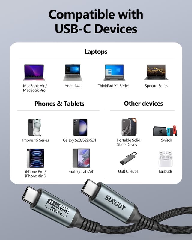 Thumbnail 6 de SUNGUY Cable USB C Carga Rápida ⚡ 3m 240W