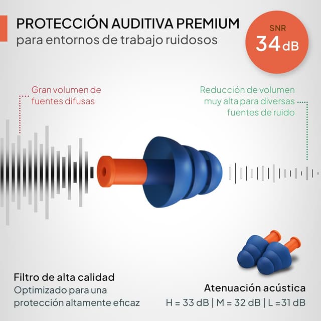 Detalle 2 de Senner WorkPro Strong tapones para trabajar