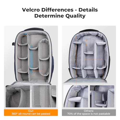 Thumbnail 7 de K&F CONCEPT Mochila para cámara impermeable y resistente a golpes con compartimento para portátil de 16" (azul marino)