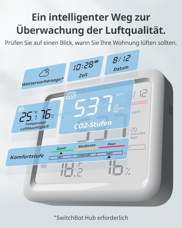 Detalle 2 de SwitchBot CO2-Melder 2 Jahre đŹ