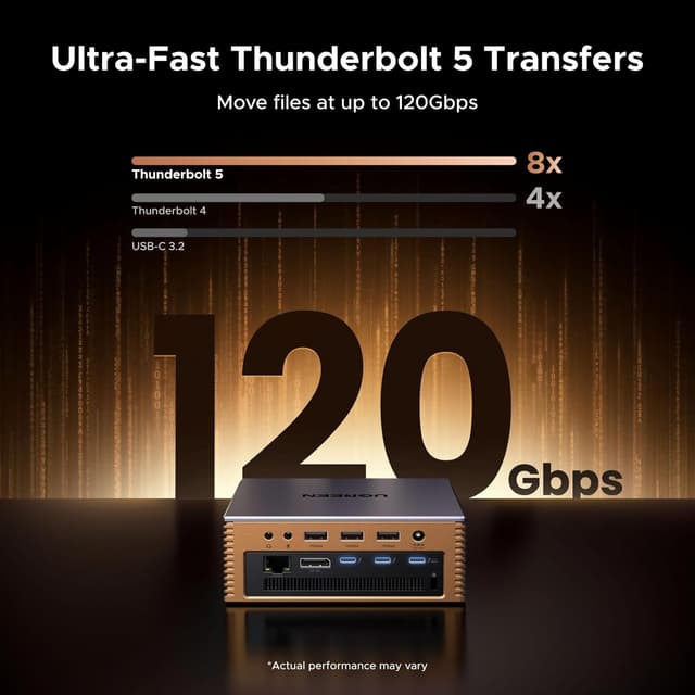 Detalle de UGREEN Maxidok Thunderbolt 5 Docking Station (Revodok 17-in-1) – 17 Anschlüsse, bis 120 Gbps, Dual 6K/8K Video und 2,5GbE