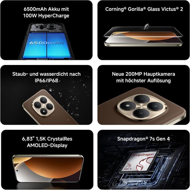 Detalle 2 de Xiaomi Redmi Note 15 Pro+ 5G (8+256 GB) – 6,83" AMOLED, 6.500-mAh-Akku, IP66/IP68, 200-MP-Kamera