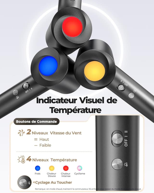 Thumbnail 6 de Haokoo Sèche-cheveux ionique professionnel 150 000 tr/min – 8 réglages LED, léger et silencieux (noir)