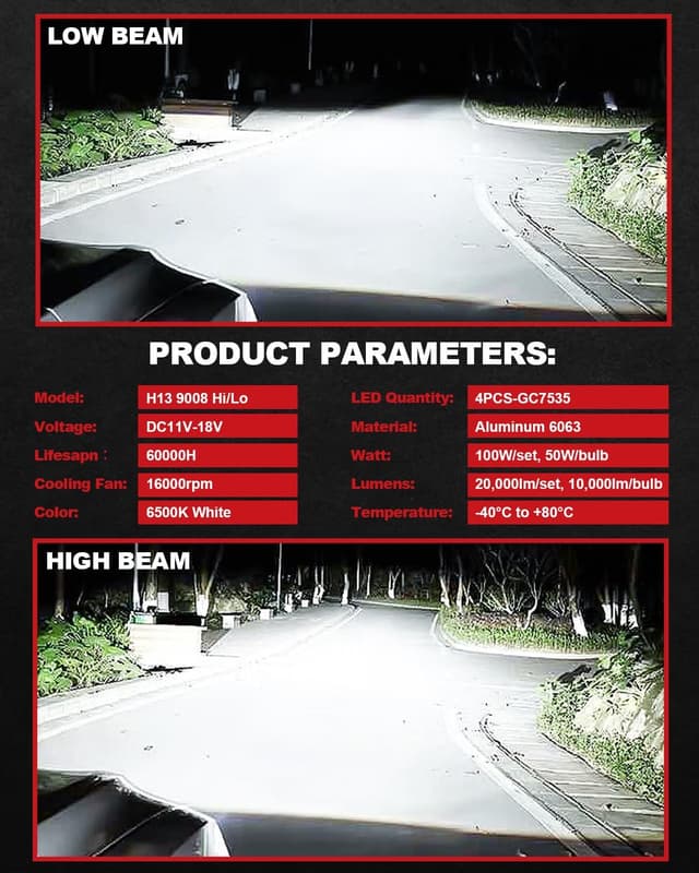 Thumbnail 5 de OUSHI Lampadine H13 LED 20000LM 6500K