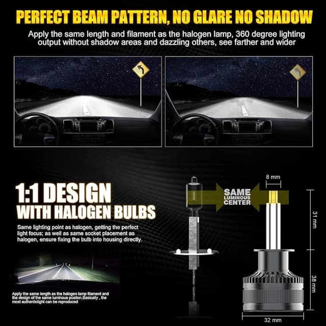 Detalle 2 de KOYOSO H1 LED 360° 30000LM 160W per auto