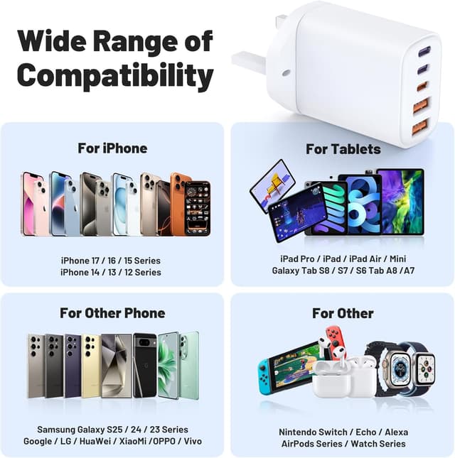 Thumbnail 6 de 52W 5‑Port USB‑C Charger Pack for iPhone