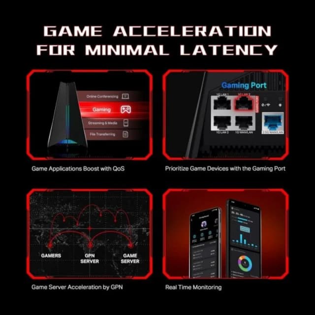 Thumbnail 2 de TP-Link Archer GXE75 Router gaming WiFi 6E AXE5400 con puerto 2.5G