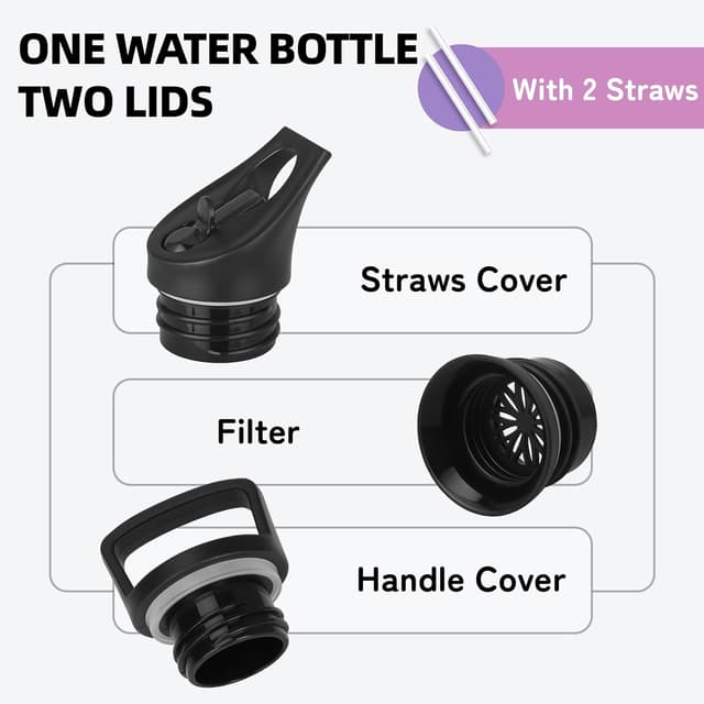 Detalle 2 de Borraccia Termica 1 L Senza Perdite