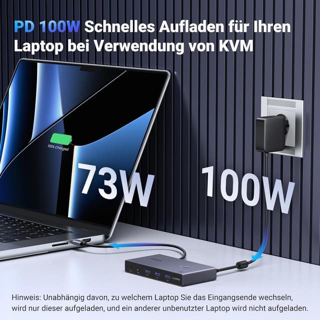 Thumbnail 4 de UGREEN USB-C KVM Switch 2 PC 4K 60Hz