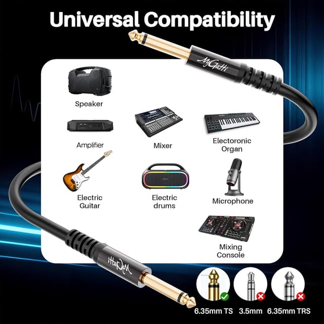 Detalle de Mygatti 6,35-mm Gitarrenkabel TS Mono, 2 m mit 5 Kabelbindern (gerade/gerade)