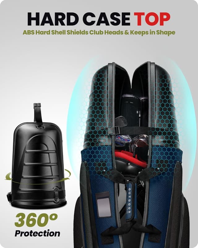 Detalle 2 de OutdoorMaster Golf Travel Bag